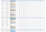 do precise material takeoff, boq and construction cost estimation